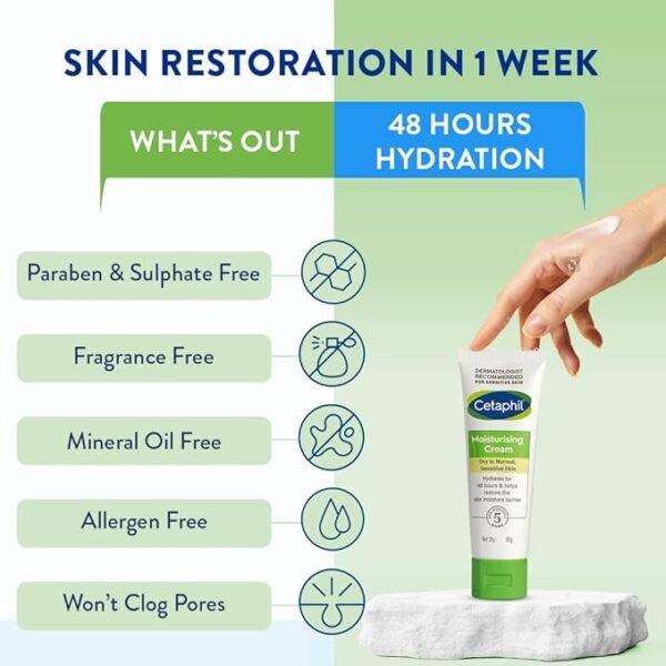 Cetaphil Moisturising Cream